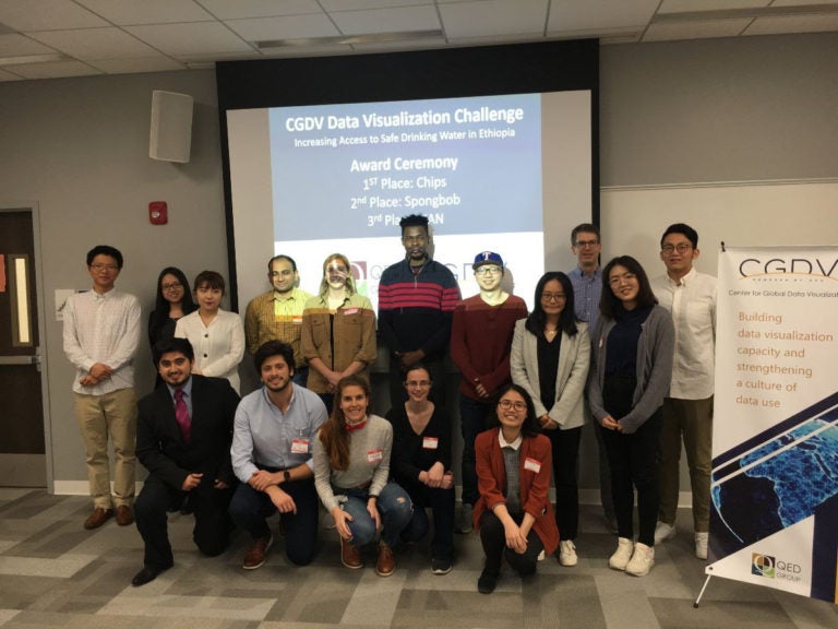 CoHosts Successful Hackathon Master of Science in Data