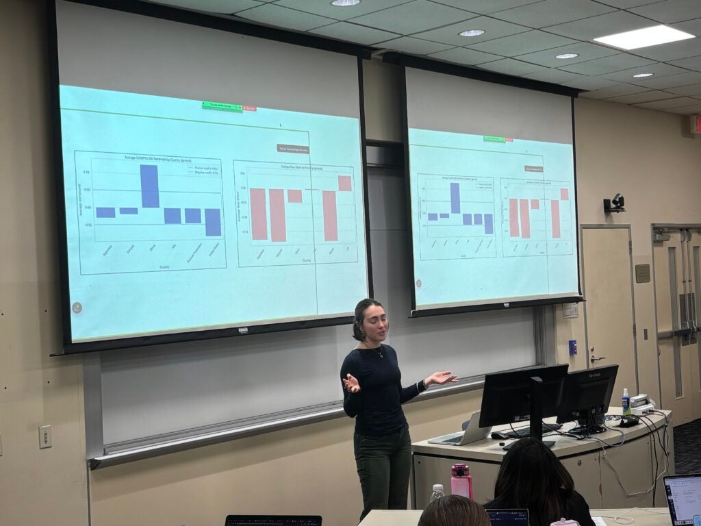 Viviana presenting to the 5100 class.